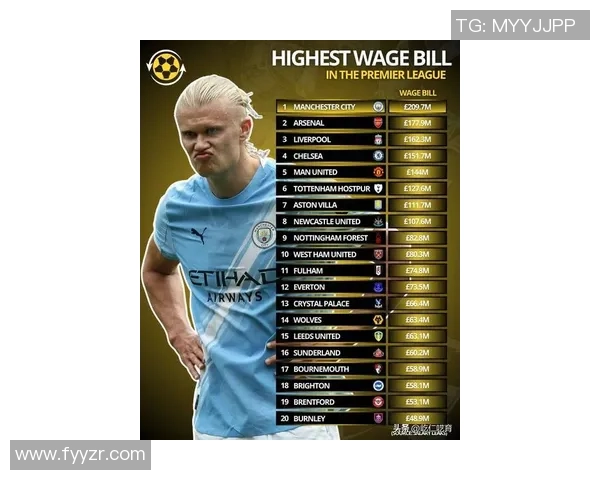 足球明星周薪揭秘：他们的收入究竟有多惊人和令人瞩目