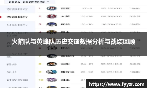 火箭队与黄蜂队历史交锋数据分析与战绩回顾