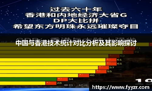 中国与香港技术统计对比分析及其影响探讨