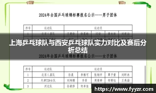 上海乒乓球队与西安乒乓球队实力对比及赛后分析总结